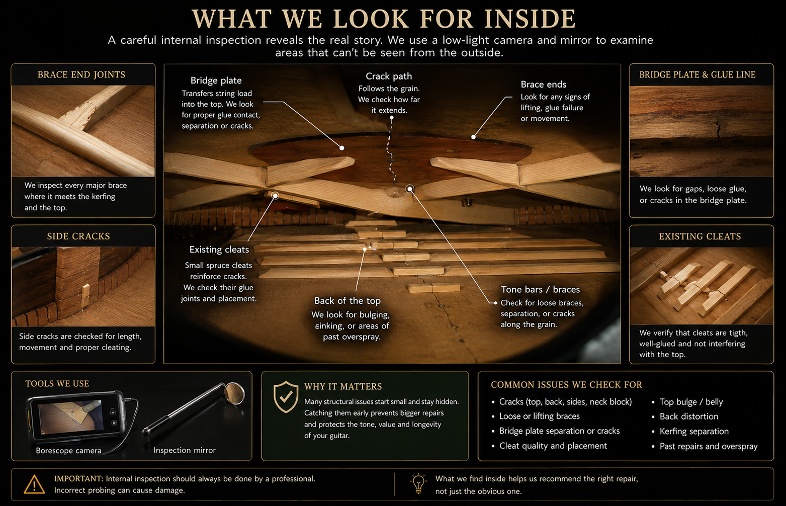 Internal acoustic guitar inspection showing braces, bridge plate, crack path and repair cleats.